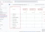 fix google analytics 4, ga4 ecommerce tracking, conversion api tracking via gtm